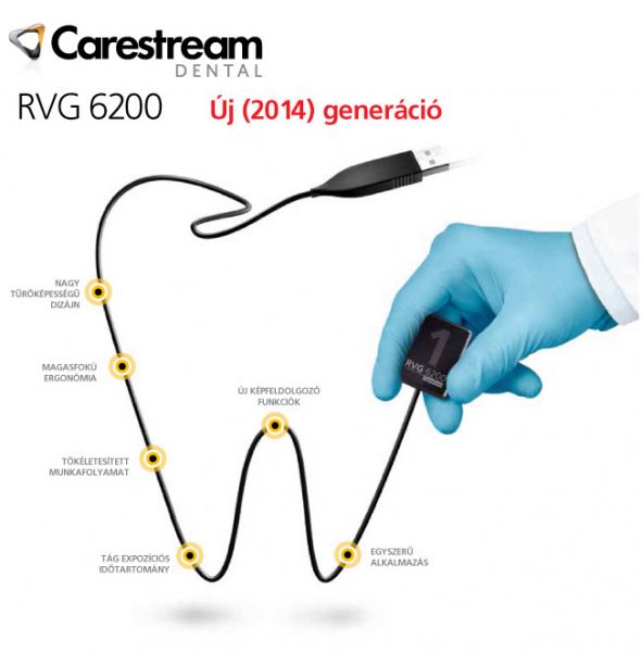 RVG 6200  a Carestream legújabb fejlesztése, újragondolt ergonómiai kivitelben és verhetetlen  24 vp/mm felbontással - fogászati berendezések
